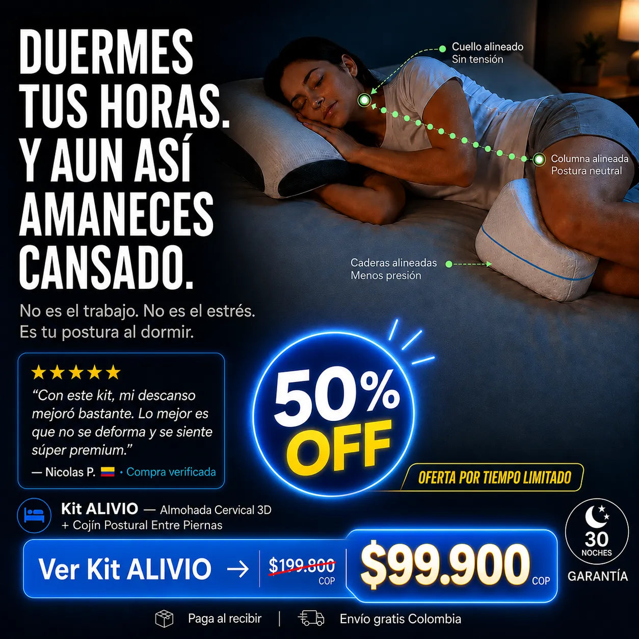 KIT ALIVIO