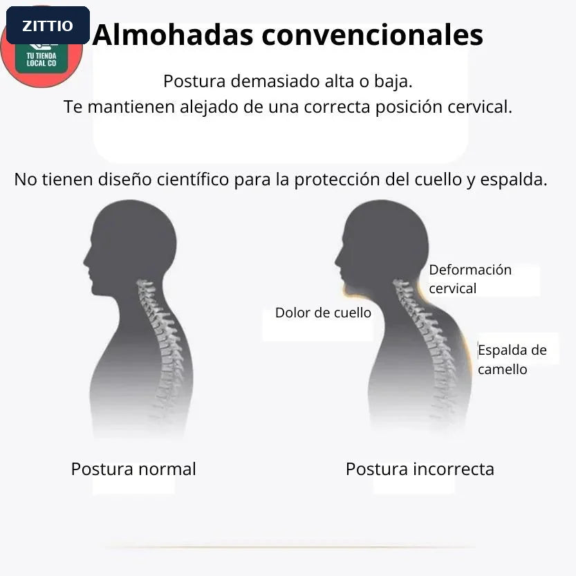 Comparación de postura con una almohada convencional